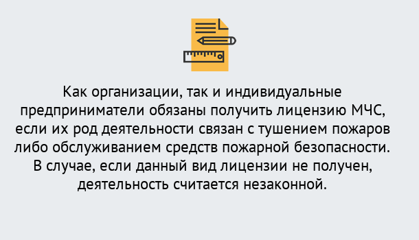 Почему нужно обратиться к нам? Сафоново Лицензия МЧС в Сафоново