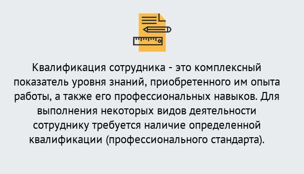 Почему нужно обратиться к нам? Сафоново Повышение квалификации и переподготовка в Сафоново