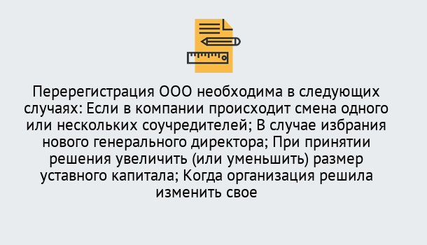 Почему нужно обратиться к нам? Сафоново Перерегистрация ООО: особенности, документы, сроки...  в Сафоново