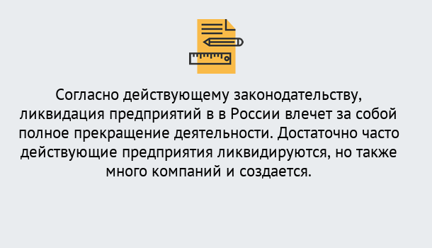 Почему нужно обратиться к нам? Сафоново Ликвидация предприятий в Сафоново: порядок, этапы процедуры