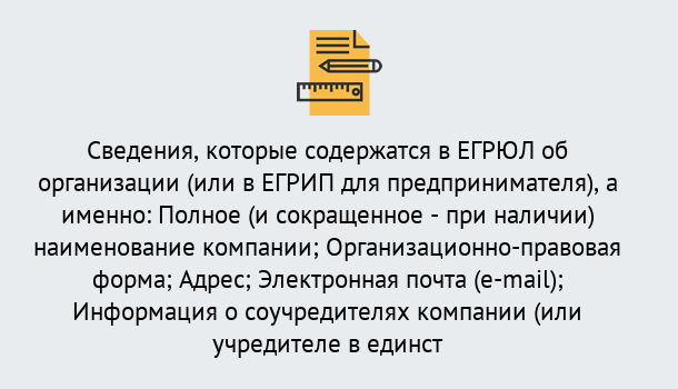 Почему нужно обратиться к нам? Сафоново Внесение изменений в ЕГРЮЛ 2019 в Сафоново